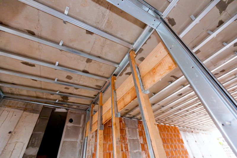 Structural Support Elements